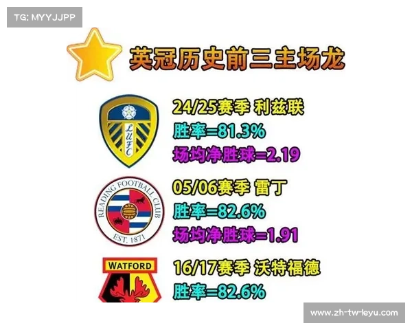 英冠牛津联与桑德兰闷平0-0 升级附加赛名额争夺悬念未解